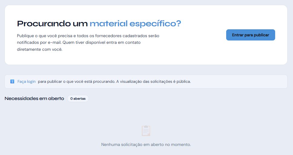 Procuro material — solicitações abertas